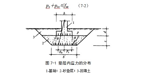 和平地基处理